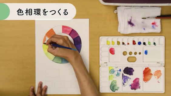 混色で色相環をつくる
