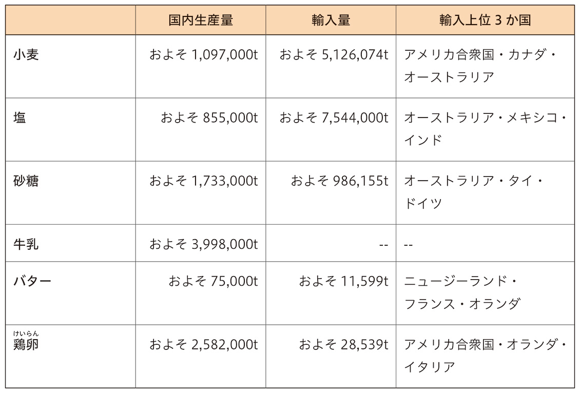表_クロワッサン